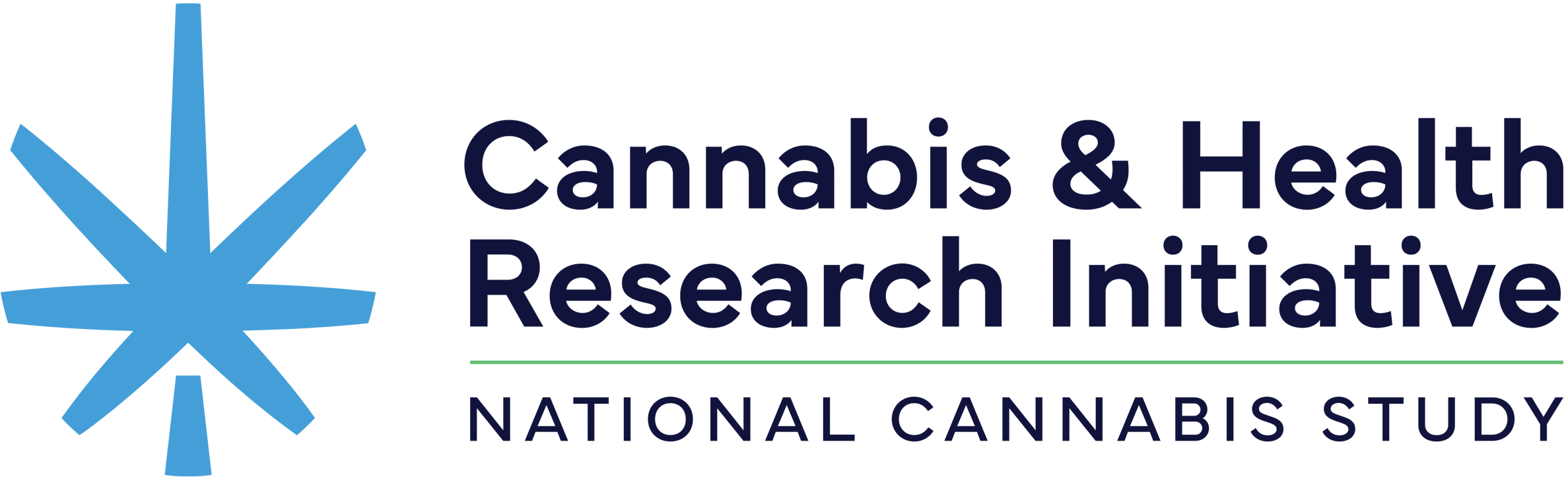 Biomarker - Cannabis and Health Research Initiative